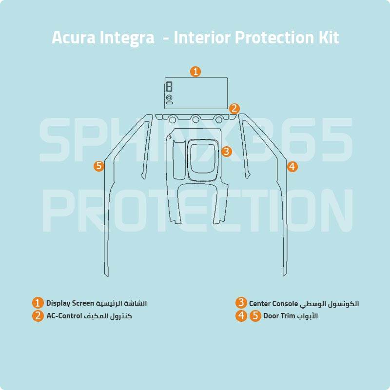 Acura Integra 2023-2025 Interior Protection Kit | Pre-cut Film - Sphinx365.com
