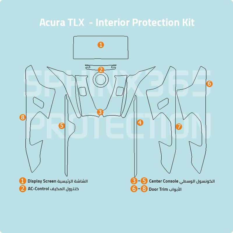 Acura TLX 2021-2024 Interior Protection Kit | Pre-cut Film - Sphinx365.com