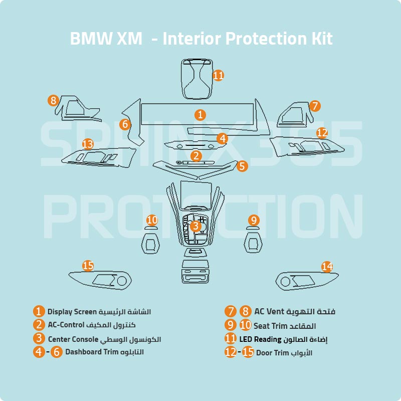 BMW XM 2025-2023 Interior Protection Kit | Pre-cut Film - Sphinx365.com
