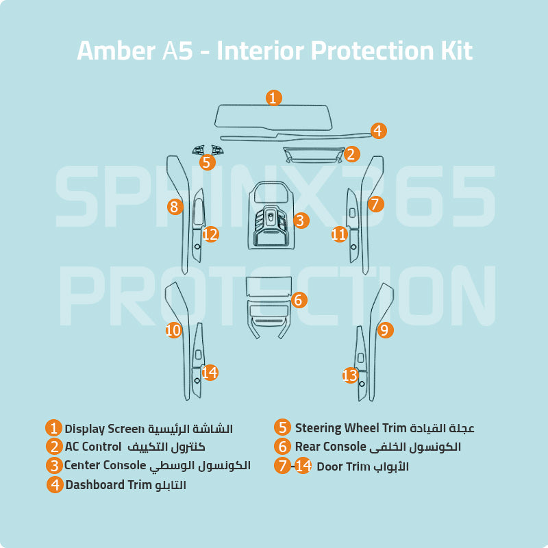 Amber A5 2025 Interior Protection Kit | Pre-cut Film