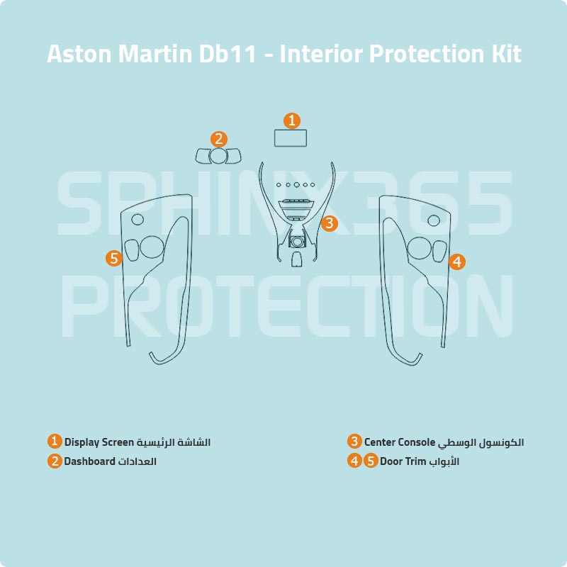Aston Martin DB11 2018-2023 Interior protection Kit | Pre-cut Film - Sphinx365.com