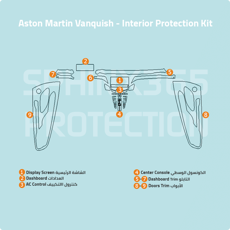 Aston Martin Vanquish 2025 Interior Protection Kit| Pre-cut Film - Sphinx365.com