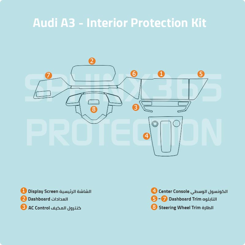 Car interior protection for Audi A3 by Sphinx365, precut car film kits online, anti-scratch, self-healing.