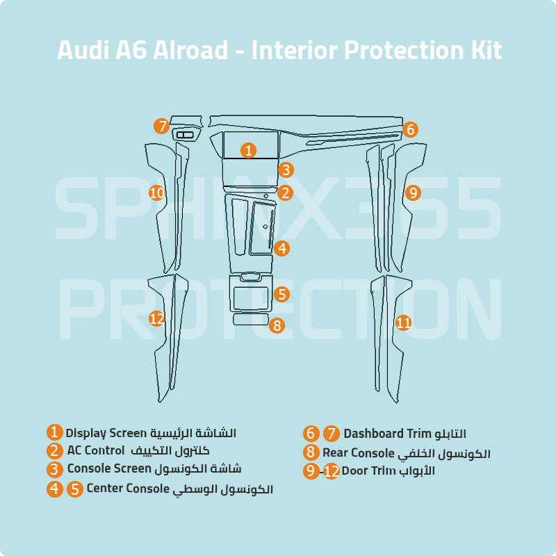 Car interior protection for Audi A6 Alroad by Sphinx365, precut car film kits online, anti-scratch, self-healing.
