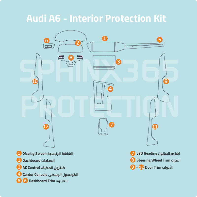 Audi A6 2019 - 2024 Interior Protection Kit | Pre-cut Film - Sphinx365.com