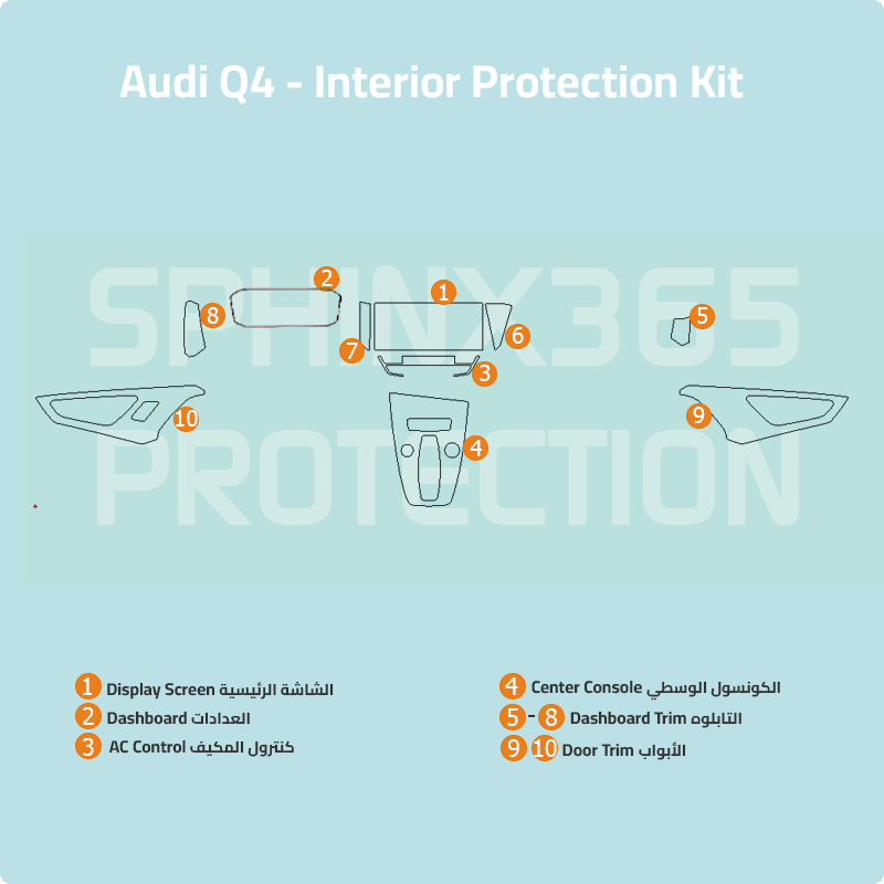 Audi Q4 2023-2024 Interior Protection Kit | Pre-cut Film - Sphinx365.com