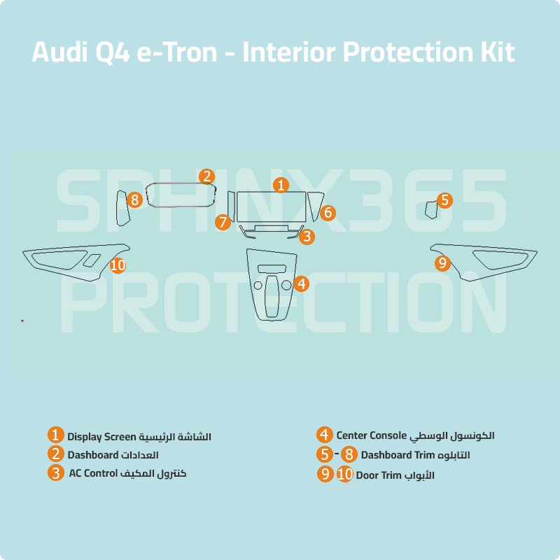 Audi Q4 e-Tron 2023-2024 Interior Protection Kit | Pre-cut Film - Sphinx365.com