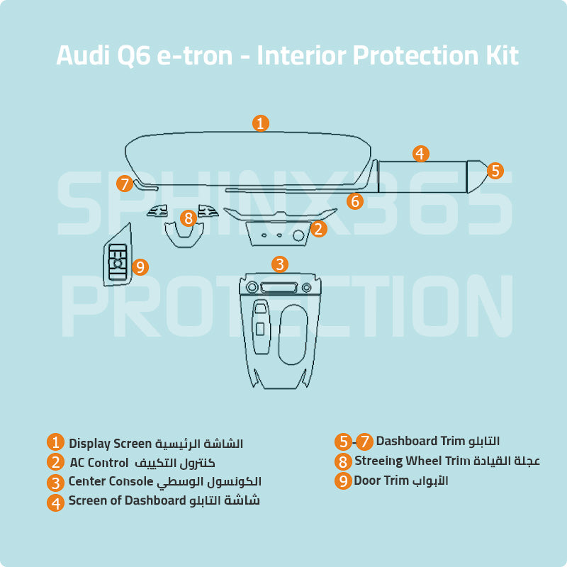 Audi Q6 e-tron 2025 2026 Interior Protection Kit | Pre-cut Film