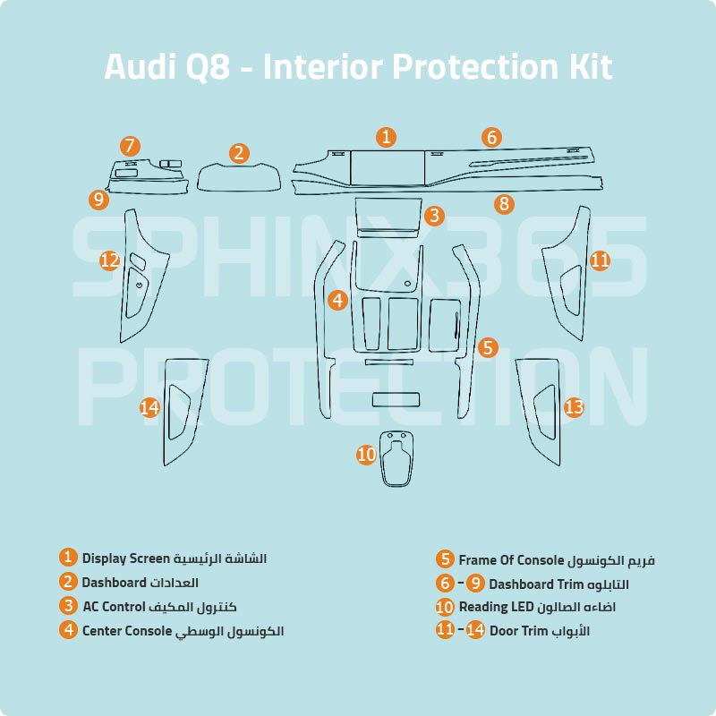 Audi Q8 2025-2019 Interior Protection Kit | Pre-cut Film - Sphinx365.com