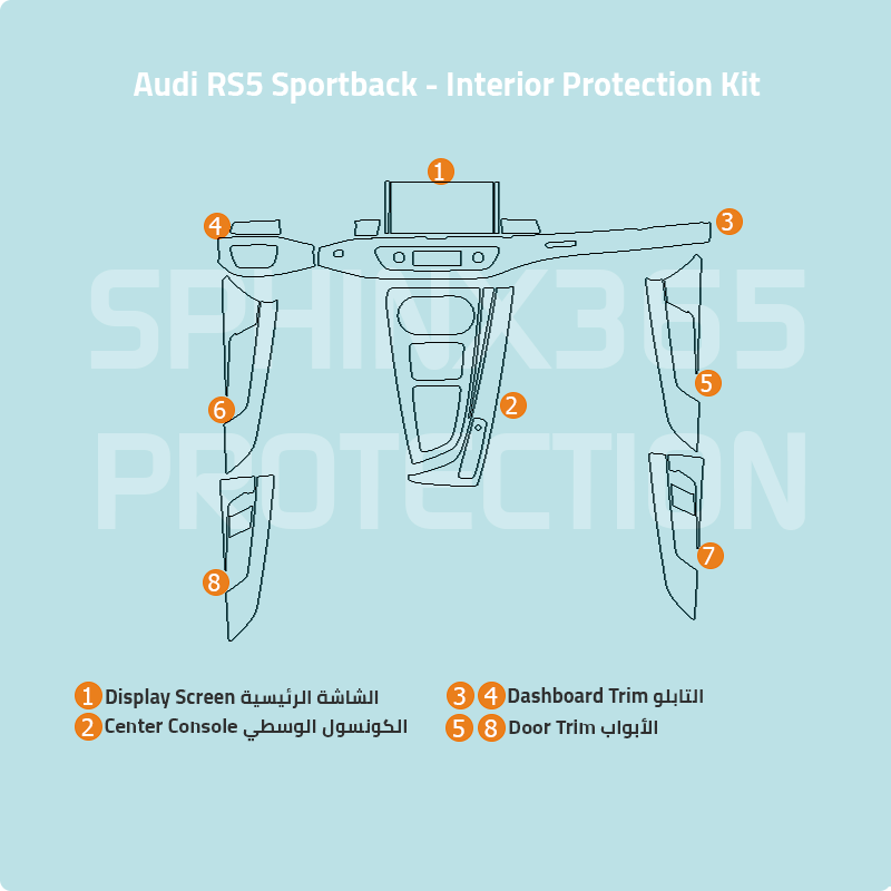 Car interior protection for Audi RS5 Sportback 2025 by Sphinx365, precut car film kits online, anti-scratch, self-healing.