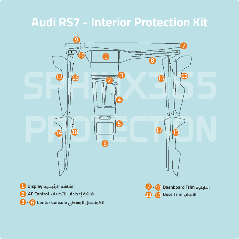 Audi RS7 2021 - 2024 Interior Protection Kit | Pre-cut Film - Sphinx365.com