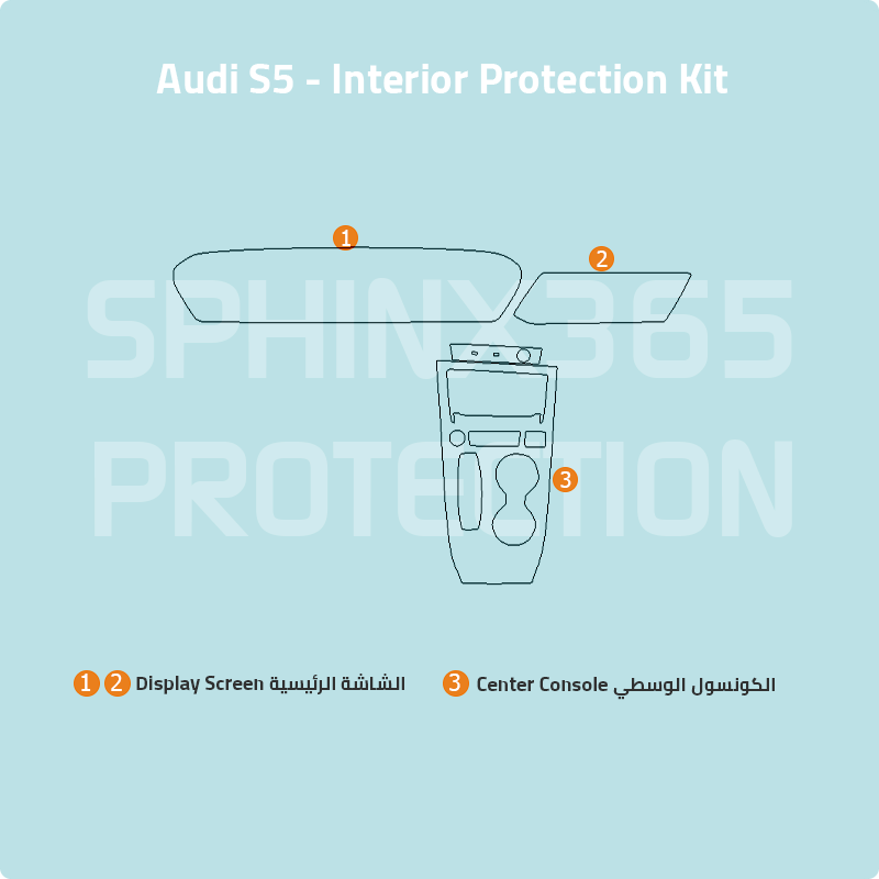 Audi S5 2025 Interior Protection Kit | Pre-cut Film - Sphinx365.com