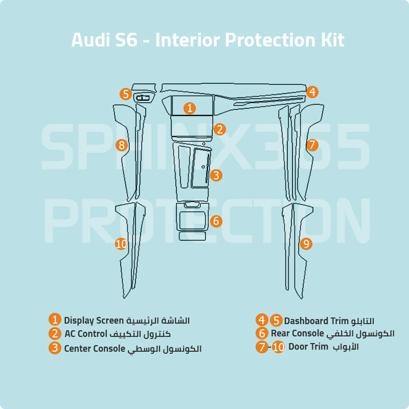 Audi S6 2025 Interior Protection Kit | Pre-cut Film - Sphinx365.com