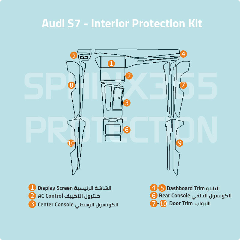 Audi S7 2025 Interior Protection Kit | Pre-cut Film - Sphinx365.com