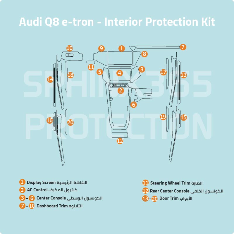 Audi Q8 e-Tron 2023-2024 Interior Protection Kit | Pre-cut Film - Sphinx365.com