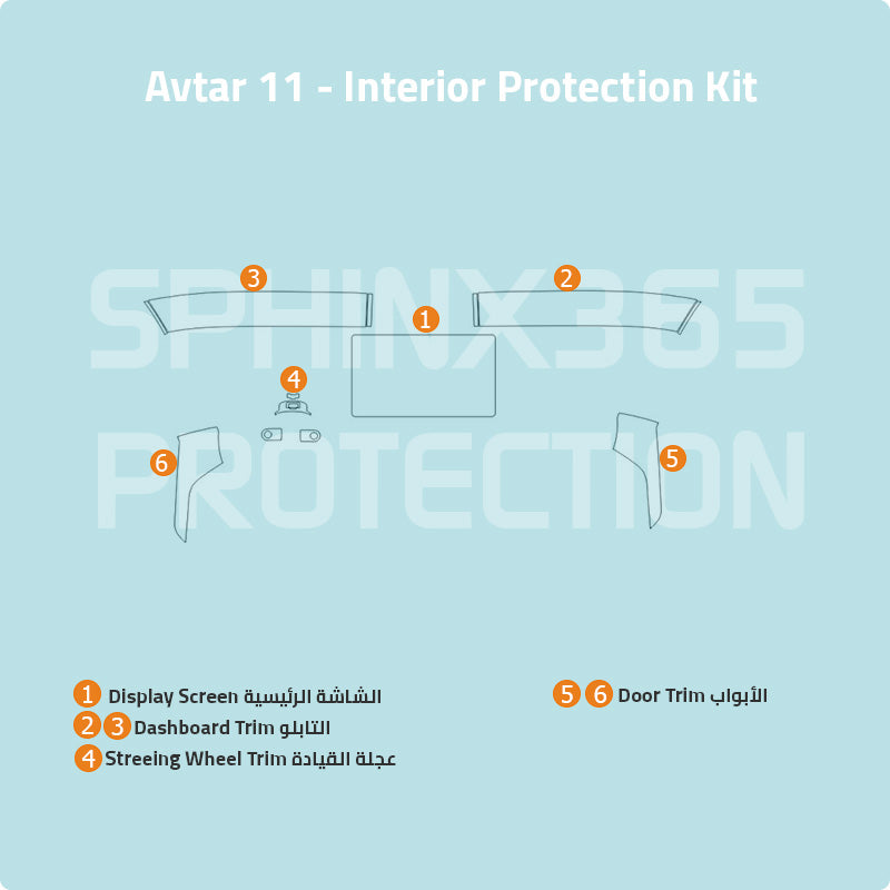 Avtar 11 2025-2023 Interior Protection kit | Pre-cut Film - Sphinx365.com