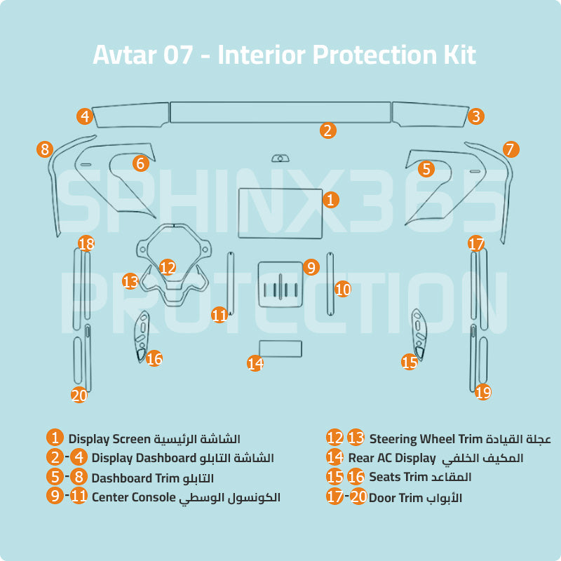 Car interior protection for Avatar 07 by Sphinx365, precut car film kits online, anti-scratch, self-healing.