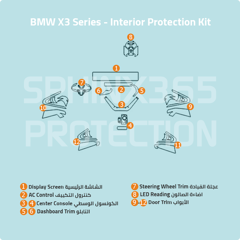 BMW X3 2025 Interior Protection Kit | Pre-cut Film - Sphinx365.com