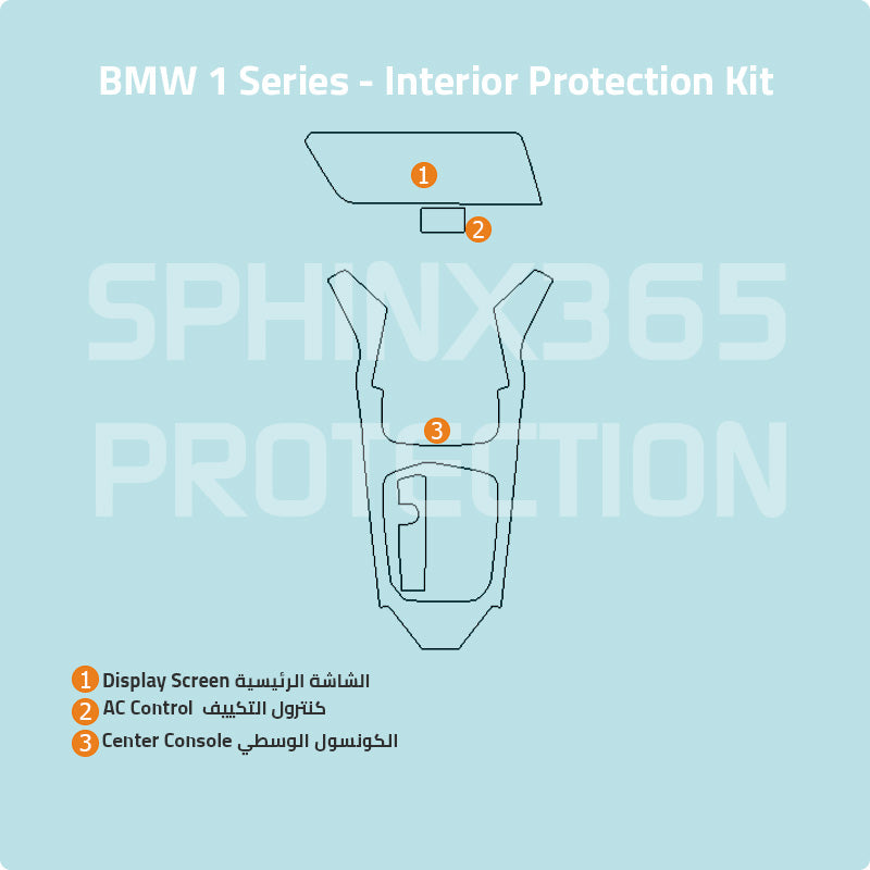 BMW 1 Series 2024-2020 Interior Protection Kit | Pre-cut Film - Sphinx365.com
