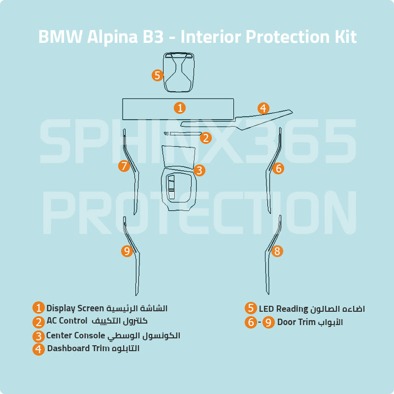 BMW Alpina B3 2024-2023 Interior Protection Kit | Pre-cut Film - Sphinx365.com