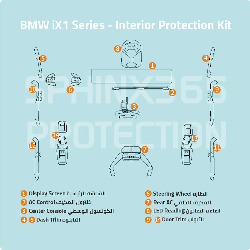 BMW iX1 Series 2025-2023 Interior Protection Kit | Pre-cut Film - Sphinx365.com