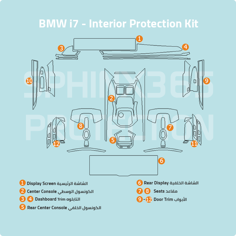 BMW i7 2025-2023 Interior Protection Kit | Pre-cut Film - Sphinx365.com