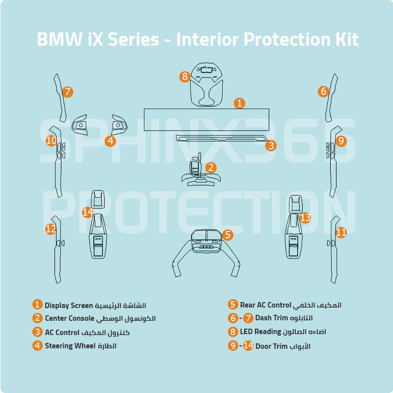 BMW iX 2025-2022 Interior Protection Kit | Pre-cut Film - Sphinx365.com