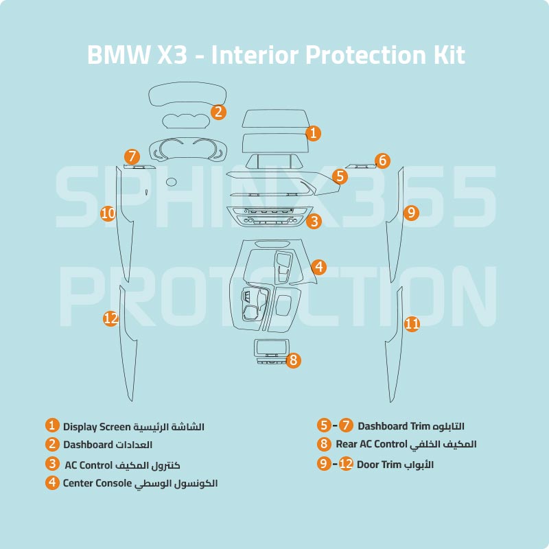 BMW X3 2018-2019 Interior Protection Kit | Pre-cut Film - Sphinx365.com