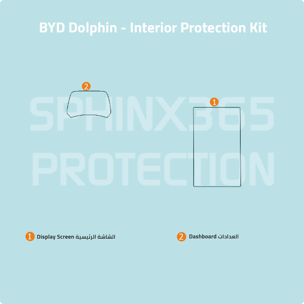 BYD Dolphin 2025 Interior Protection Kit | Pre-cut Film - Sphinx365.com