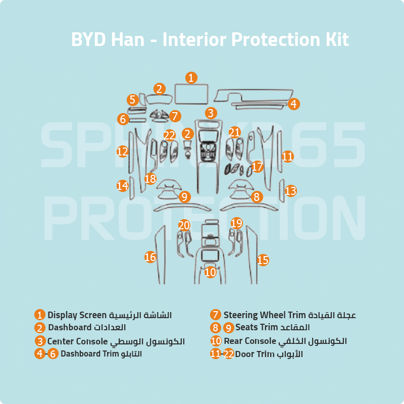 BYD Han 2025 Interior Protection Kit | Pre-cut Film - Sphinx365.com