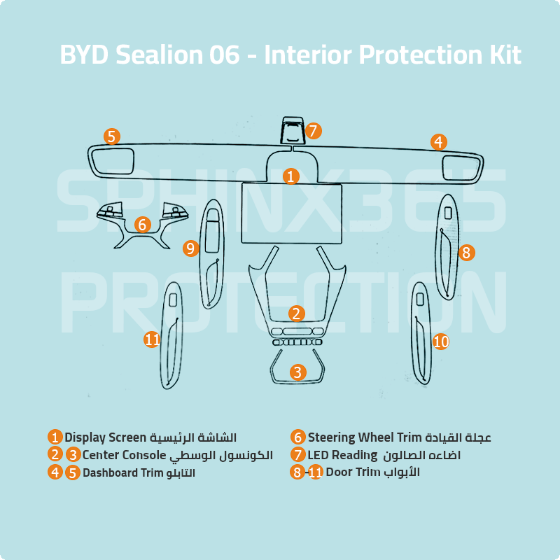 BYD SeaLion 06 EV 2025-2026 Interior Protection Kit | Pre-cut Film