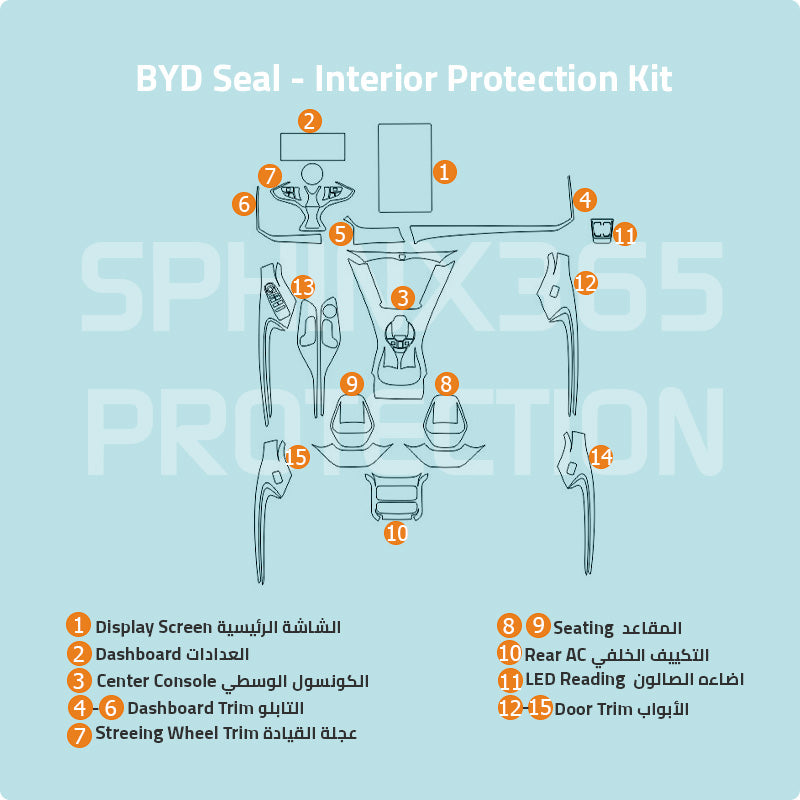 BYD Seal 2024 Interior Protection Kit | Pre-cut Film - Sphinx365.com