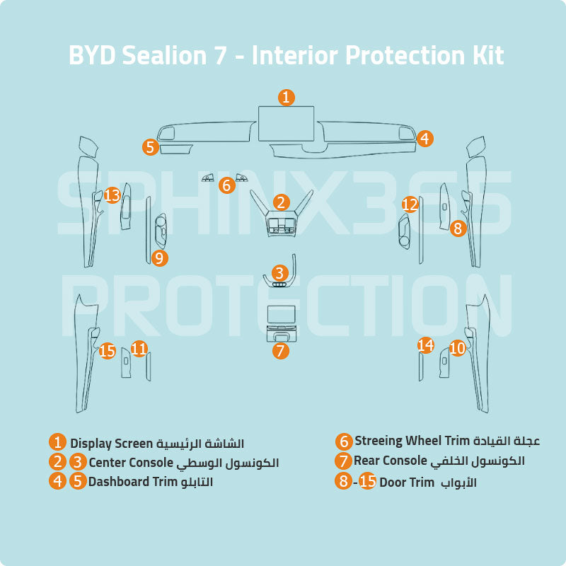 BYD Sealion 7 2024 Interior Protection Kit | Pre-cut Film - Sphinx365.com