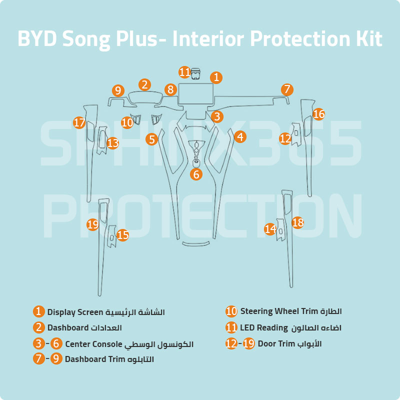 BYD Song Plus 2020-2022 Interior Protection Kit | Pre-cut Film - Sphinx365.com