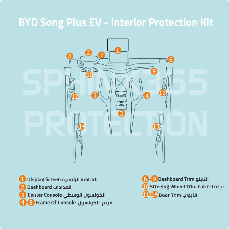 BYD Song Plus EV 2024-2023 Interior Protection Kit | Pre-cut Film - Sphinx365.com