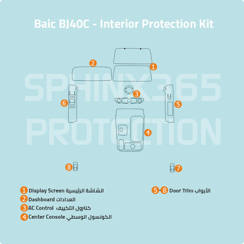 Baic BJ40c 2025-2023 Interior Protection Kit | Pre-cut Film - Sphinx365.com