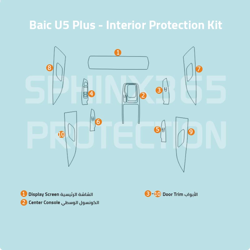 Baic U5 Plus 2023 Interior Protection Kit | Pre-cut Film - Sphinx365.com