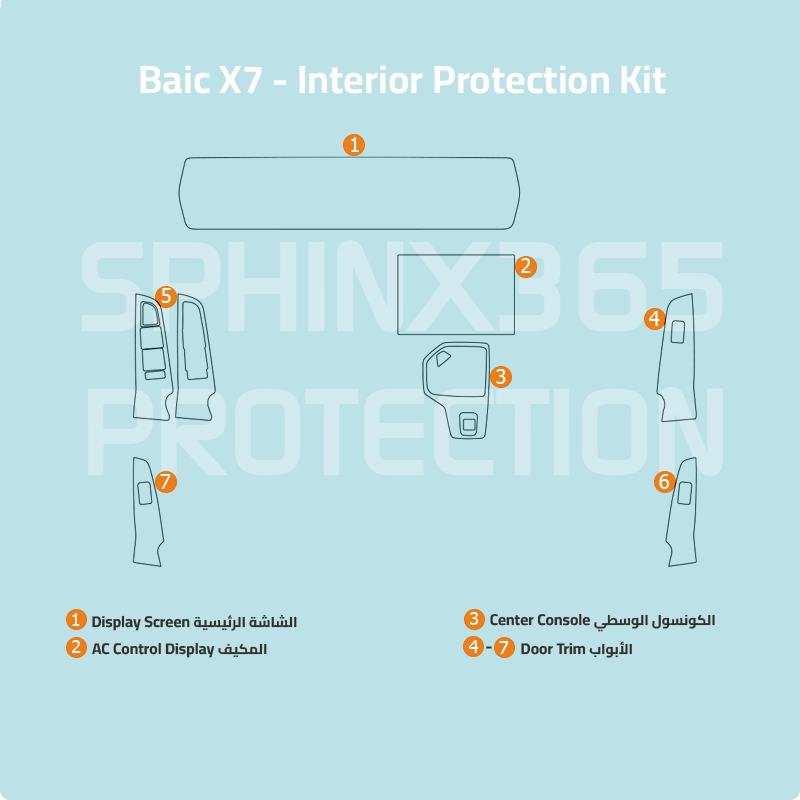 Baic X7 2025-2023 Interior Protection Kit | Pre-cut Film - Sphinx365.com