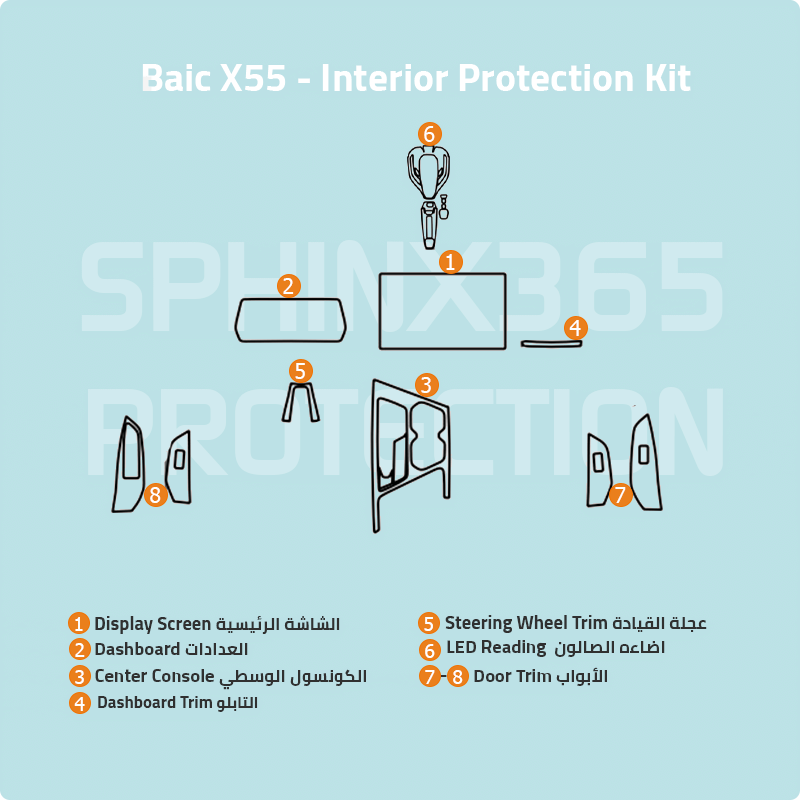 Baic X55 2025-2023 Interior Protection Kit | Pre-cut Film - Sphinx365.com