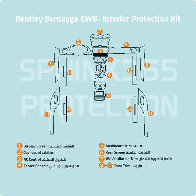 Car interior protection for Bentley Bentayga 2023-2026 by Sphinx365, precut car film kits online, anti-scratch, self-healing.