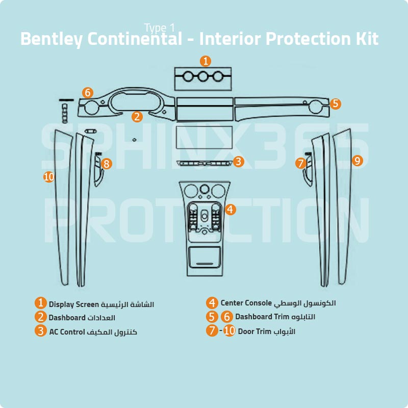 Bentley Continental GT 2024-2020 Interior Protection Kit | Pre-cut Film - Sphinx365.com