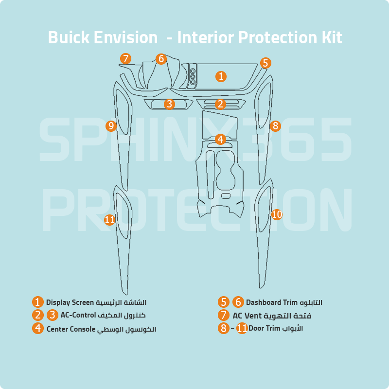 Buick Envision 2021-2023 Interior Protection Kit | Pre-cut Film - Sphinx365.com