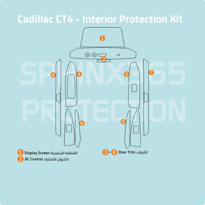 Cadillac CT4 2025-2020 Interior Protection Kit | Pre-cut Film - Sphinx365.com