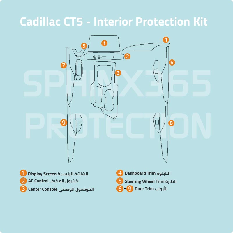 Cadillac CT5 2020 -2024 Interior Protection Kit | Pre-cut Film - Sphinx365.com