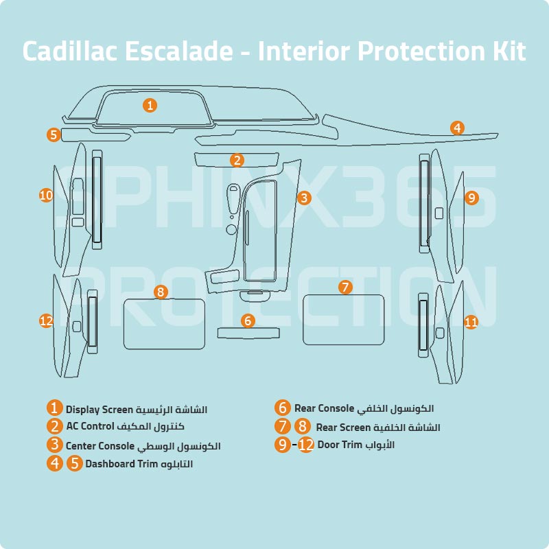 Cadillac Escalade 2021-2024 Interior Protection Kit | Pre-cut Film - Sphinx365.com