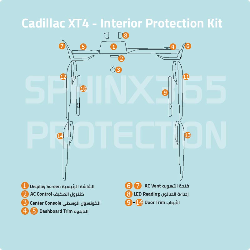 Cadillac XT4 2019-2023 Interior Protection Kit | Pre-cut Film - Sphinx365.com