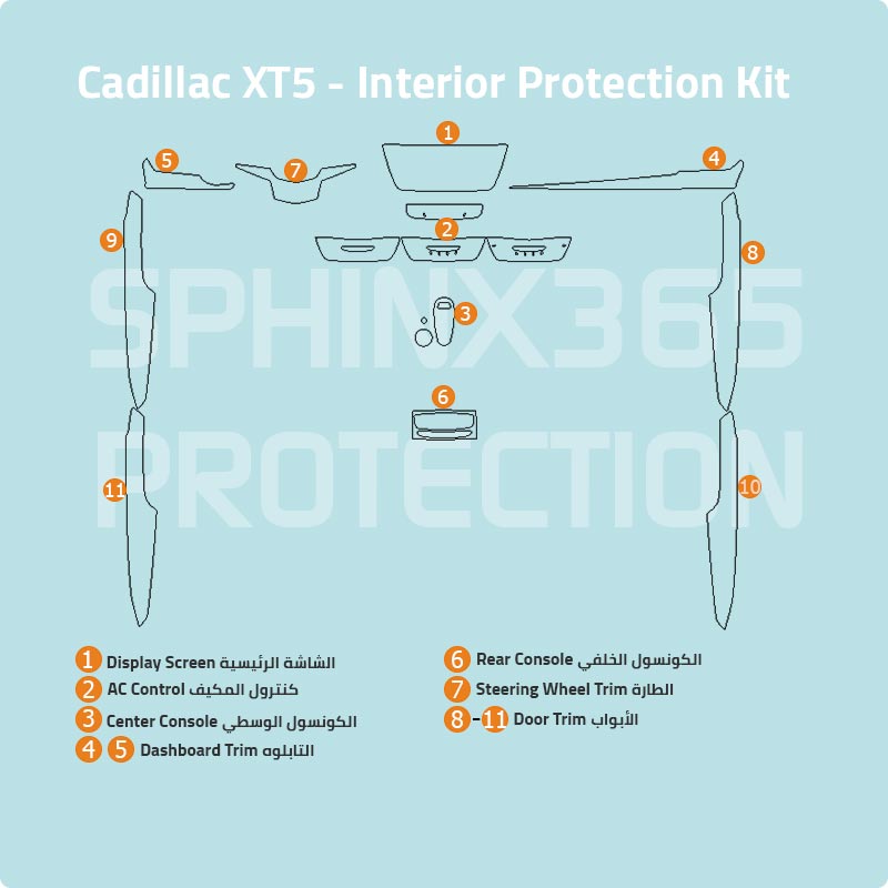 Cadillac XT5 2017-2024 Interior Protection Kit | Pre-cut Film - Sphinx365.com