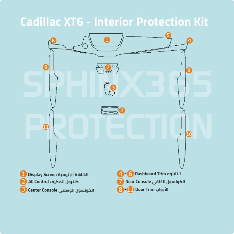 Cadillac XT6 2020-2024 Interior Protection Kit | Pre-cut Film - Sphinx365.com