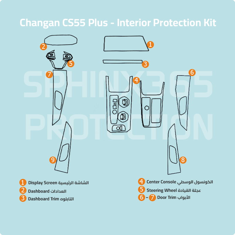 Changan CS55 2026-2023 Interior Protection Kit | Pre-cut Film - Sphinx365.com