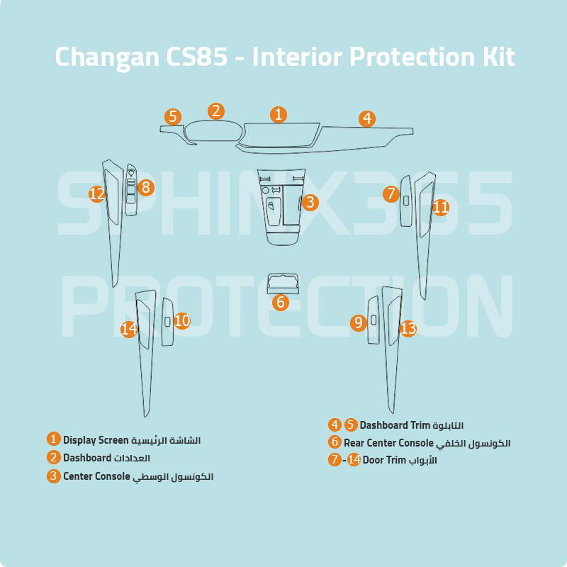 Changan CS85 2022 Interior Protection Kit | Pre-cut Film - Sphinx365.com